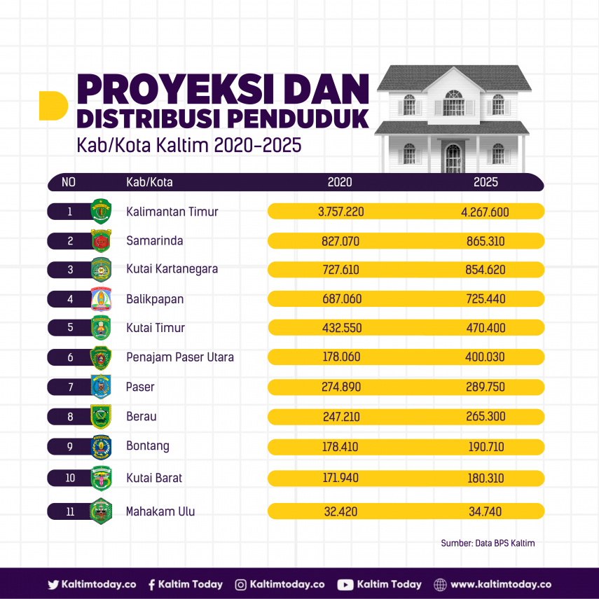 Pengumuman Penting
